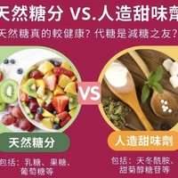 代糖的真相：探索阿斯巴甜的利与弊