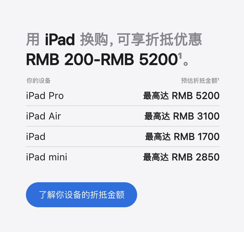苹果上调以旧换新折抵换购价格，iPhone 13 Pro Max 最高可抵 5500 元
