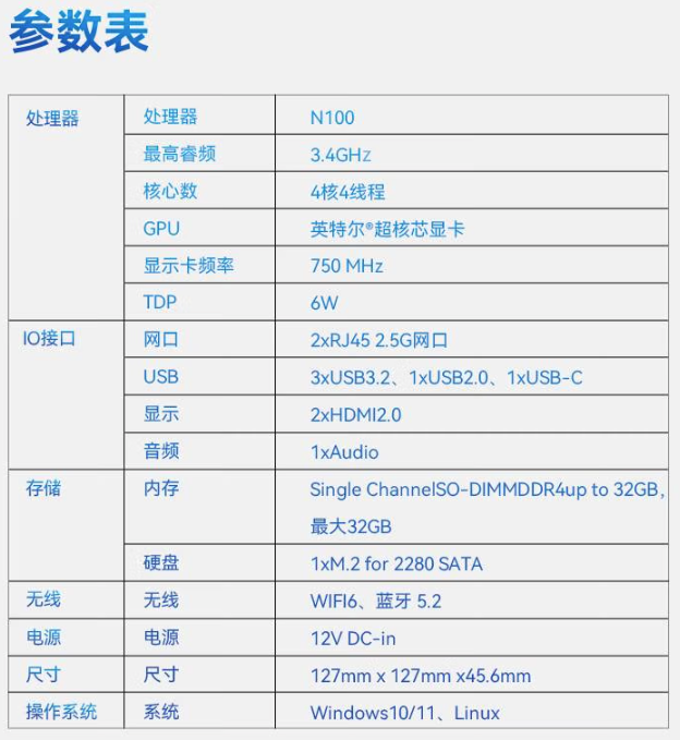 2.5G 双网口、N100 处理器：大唐推出 PAI 系列迷你主机