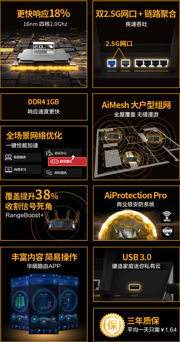 华硕推出 RT-AX88U Pro 电竞路由器：双2.5G网口、板载1GB DDR4内存