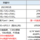 荣耀90和一加Ace2哪个更值得买？