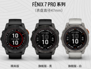 假如戴着佳明Fenix 7 Pro去进行一场户外探