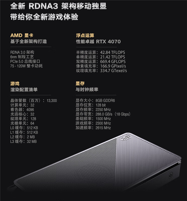 GPD 发布旗下首款显卡拓展坞：搭 RX 7600M XT，能干掉 RTX 3070