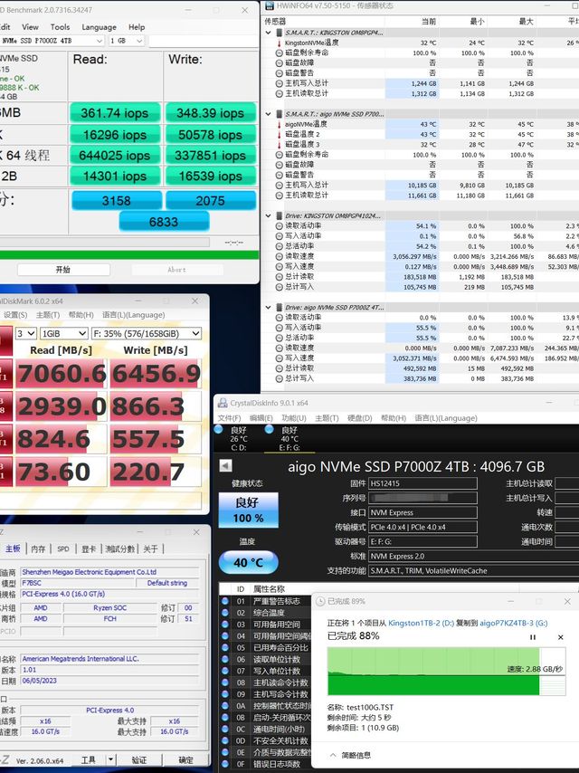 关于爱国者P7000Z 4TB 写放大问题？