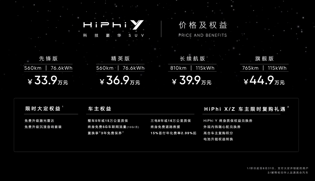 高合HiPhi Y正式上市，售33.90万元起