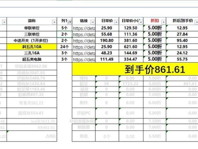 施耐德珍铂系列