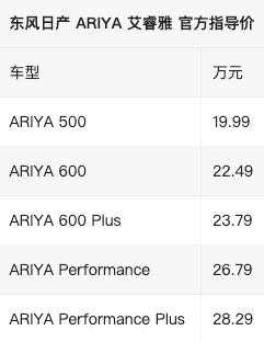 新款ARIYA艾睿雅上市，售19.99-28.29万