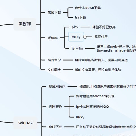 我的windows-nas折腾之旅