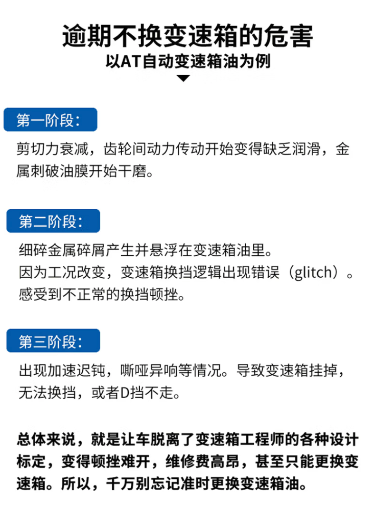 汽车小小值知识精选：第一期关注自动变速箱油相关问题