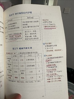 我的宝藏学习资料