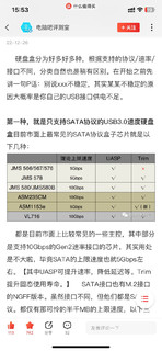 多多14.8买的忆捷E20移动硬盘盒拆解