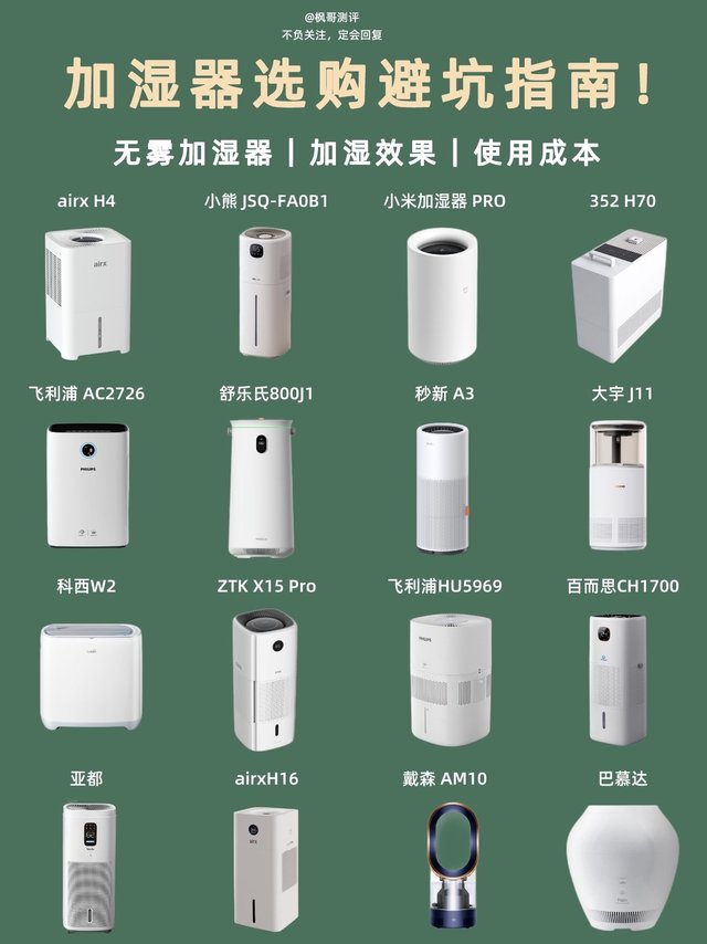 2023年空气加湿器推荐❗️看这篇不踩坑🔥