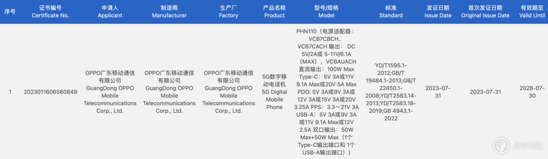 科技东风｜小米再上榜500强，雷军：谢谢啊、锐龙8000媲美4070、iPad mini 有望升级