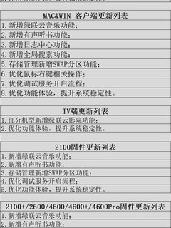 绿联上半年最后一次更新，功能再升级。