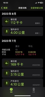 ✨iWatch S7现在算落伍了吗？ 