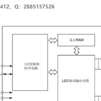 点阵数码管显示 IC 恒流数显驱动 IC 芯片 VK16D33LED 屏驱动厂家