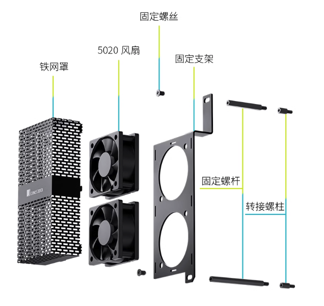 乔思伯推出 NF-1 内存散热器：主动散热、ARGB同步