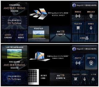 荣耀新款锐龙版MagicBook X系列笔记本特色