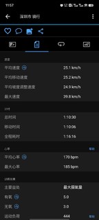 奸特的 TCR SLR 我也有了