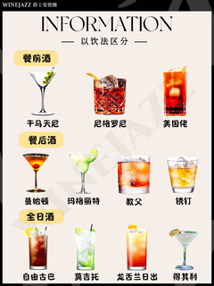 一文读懂鸡尾酒