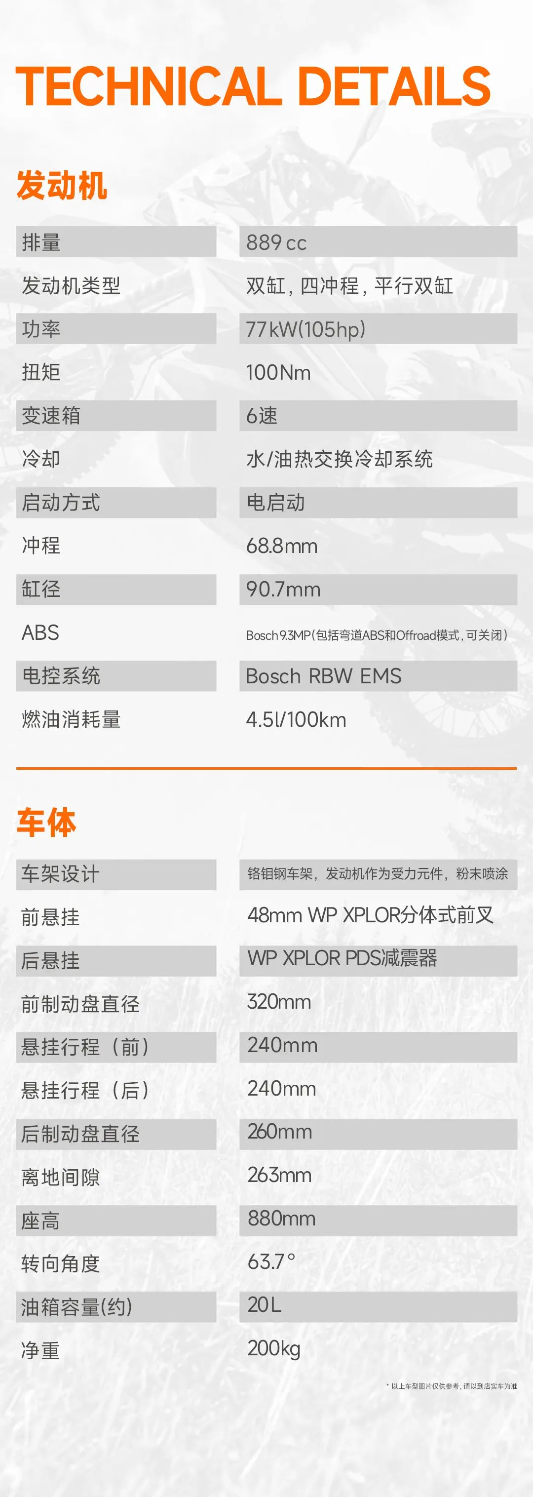 KTM 890 ADVENTURE R 正式上市，售价149800元