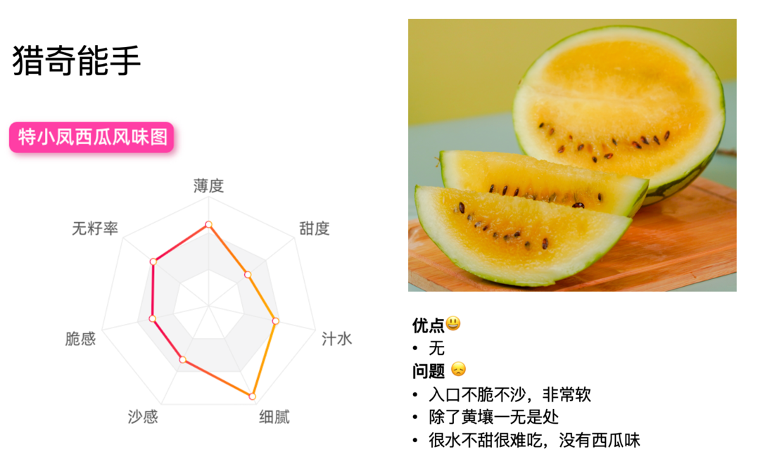 23年吃瓜指南，13种西瓜大评测，只为帮你找到梦中情瓜！