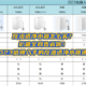 反渗透净水器怎么买？扒遍全网告诉你！2023值得入手的反渗透净水器清单