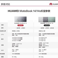 华为焕新季：华为笔记本电脑MateBook 14 2022 12代酷睿版 i5 16G 512G/轻薄本