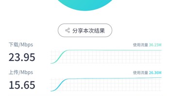 华正易尚U3随身WiFi初体验