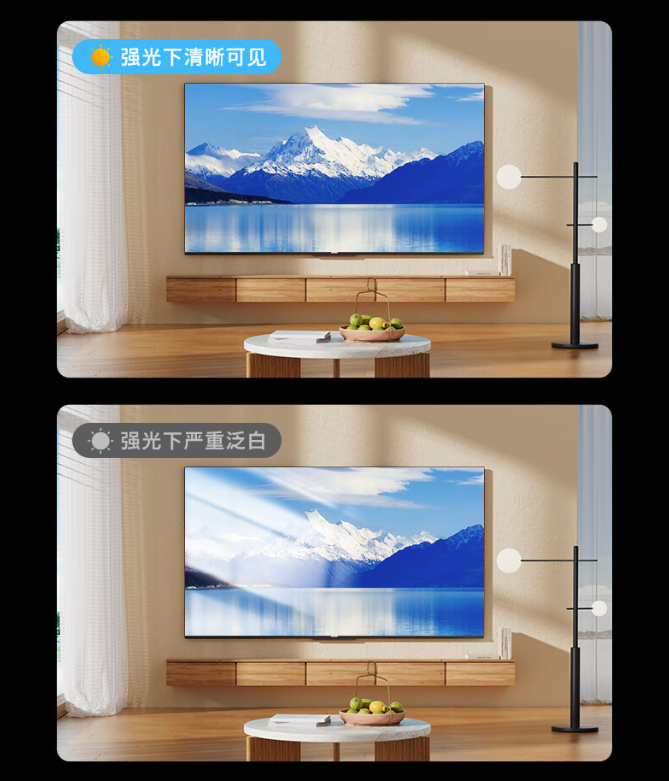 最划算的高亮高分区爆品，创维推出新款高画质电视A4D Pro