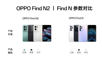 折叠屏手机之OPPO Find N2