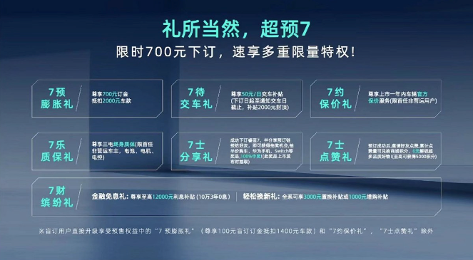 睿蓝7正式开启预售，预售13.37万元起