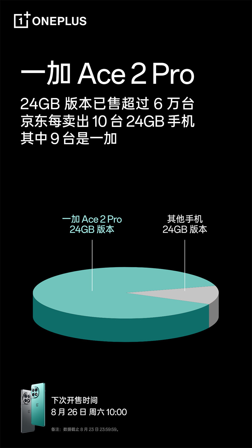 科技东风｜iPhone15祖传USB2.0、日本核污水开始排海、跳广告App均收到律师函