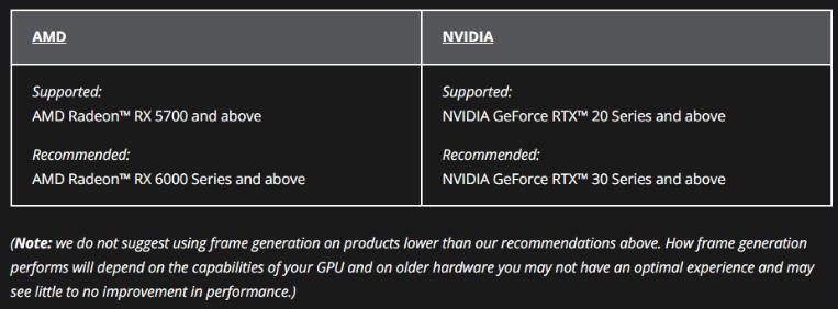 AMD 发布 FSR 3 新一代超分技术，平滑运动帧、原生抗锯齿模式，虚幻引擎原生支持FSR 3