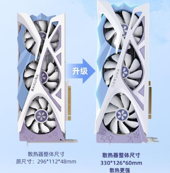 设计“仙”：盈通发布 RX 7800 XT 和 RX 7700 XT 樱瞳花嫁特别版，散热器加大