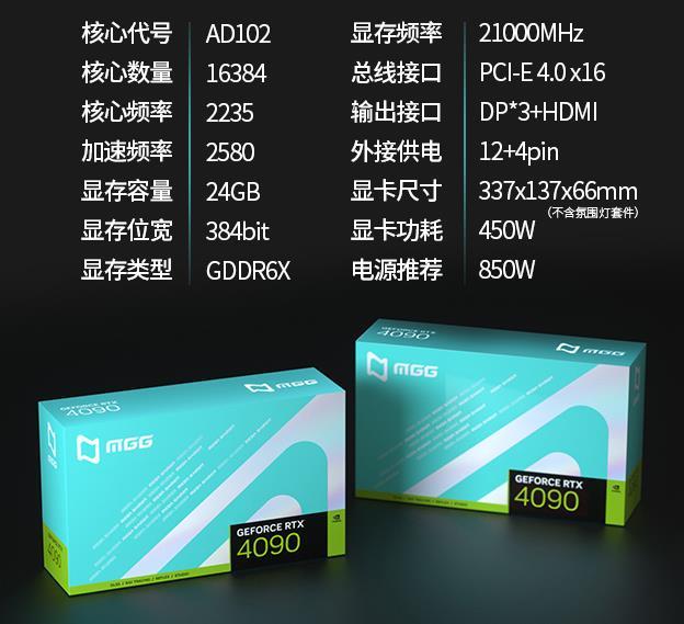 铭瑄发布 RTX 4090 MGG OC24G S0“大玩家”顶级显卡，5风扇+9热管、可拆式点阵灯
