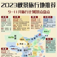 旅游笔记 篇七：9-11月秋景旅游线路推荐