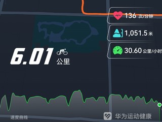 700元的二手公路自行车，大家看看值吗？