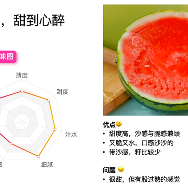 23年吃瓜指南，13种西瓜大评测，只为帮你找到梦中情瓜！