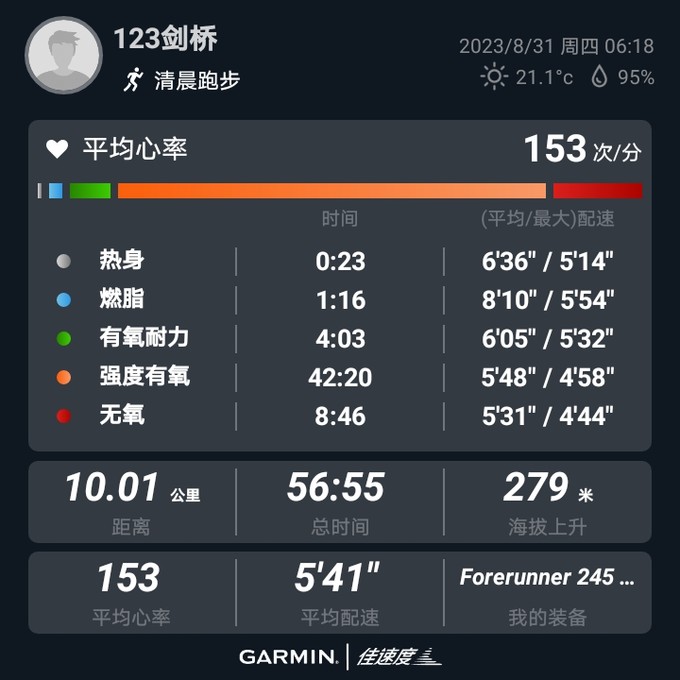 成人运动