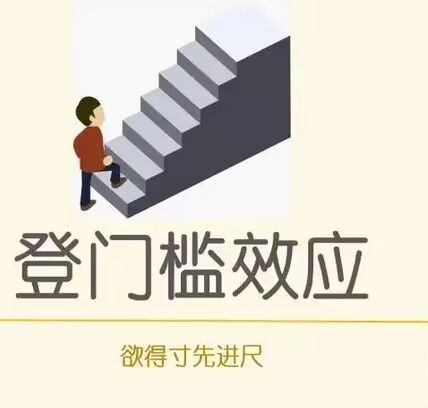 人民邮电出版社心理学