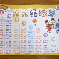 儿童乘法口诀表—幼儿园开学也有新任务啦