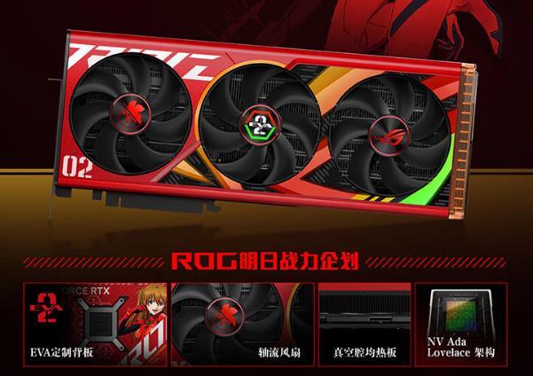 华硕推出 ROG RTX 4090 猛禽新世纪福音战士限量版，战斗红配色
