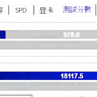 英特尔酷睿 i9-14900K 6 GHz CPU 跑分曝光，单核比 13900K 快 9%