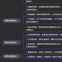 大学生买笔记本是买游戏本还是轻薄本？一张图对比两者的优缺点，这下知道该怎么选择了！