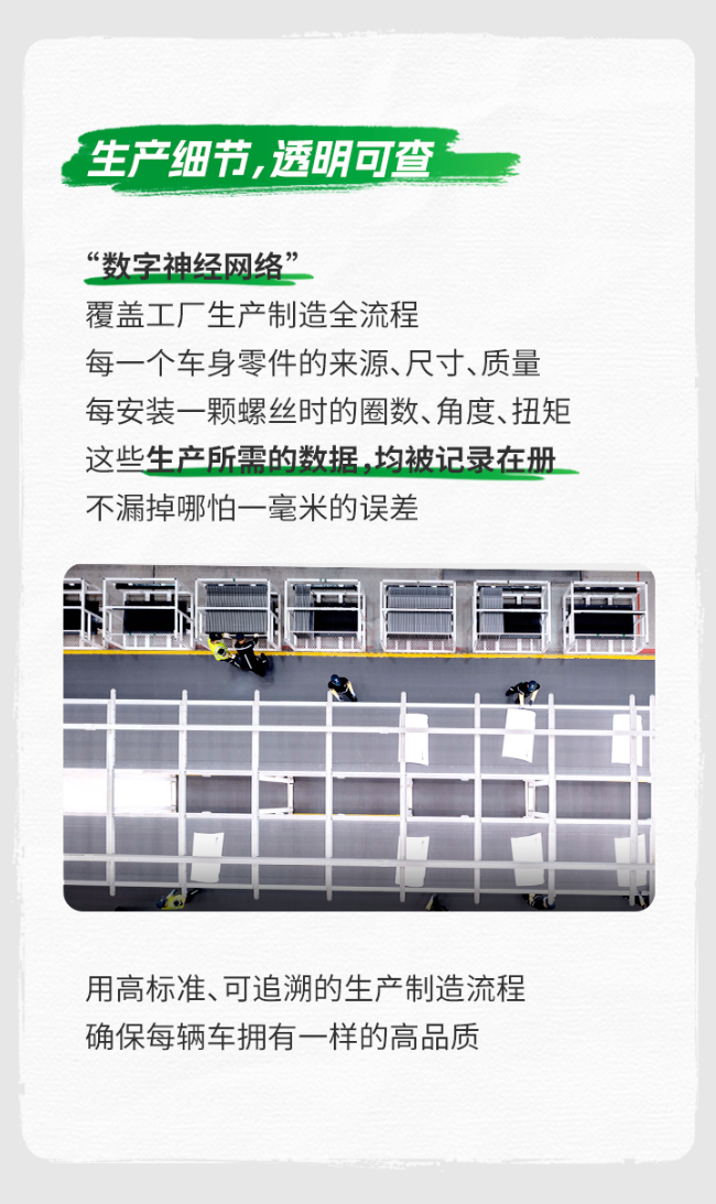 特斯拉上海超级工厂第 200 万辆整车今日下线
