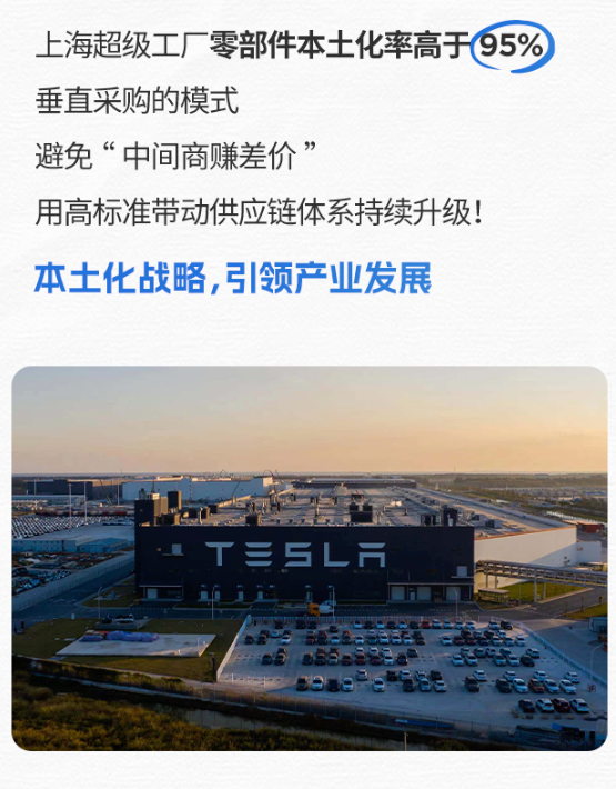 特斯拉上海超级工厂第 200 万辆整车今日下线
