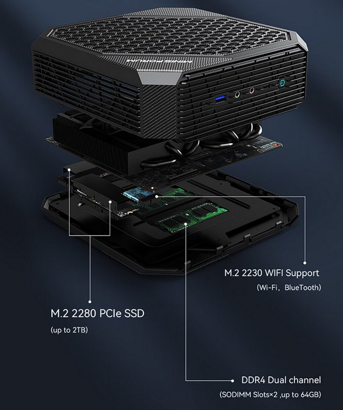 MINISFORUM铭凡发布 Neptune HX77G 迷你游戏主机、锐龙7 7735HS +RX 6600M独显