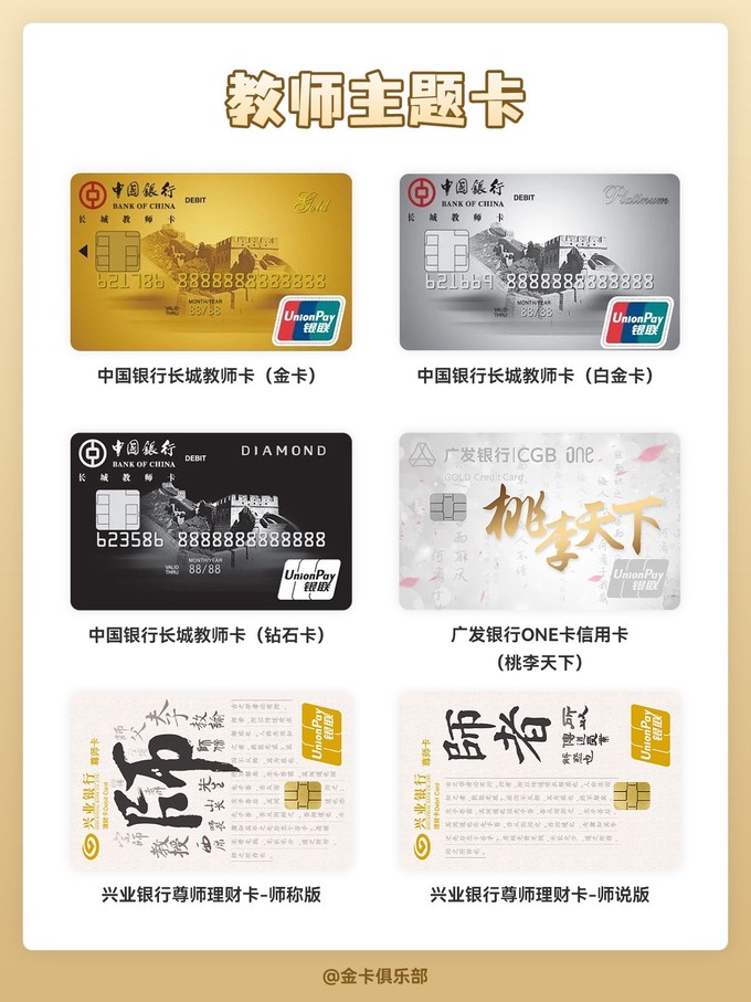 中国农业银行信用卡