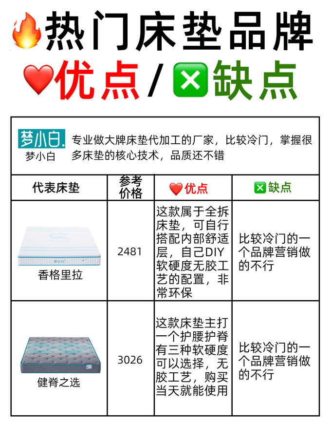 穗宝床垫